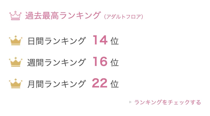 FANZAランキング