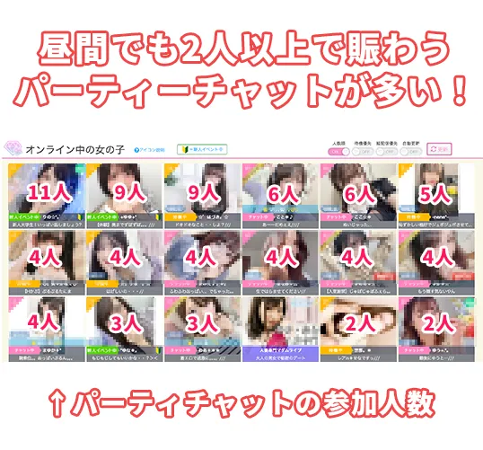 ジュエルライブの参加人数