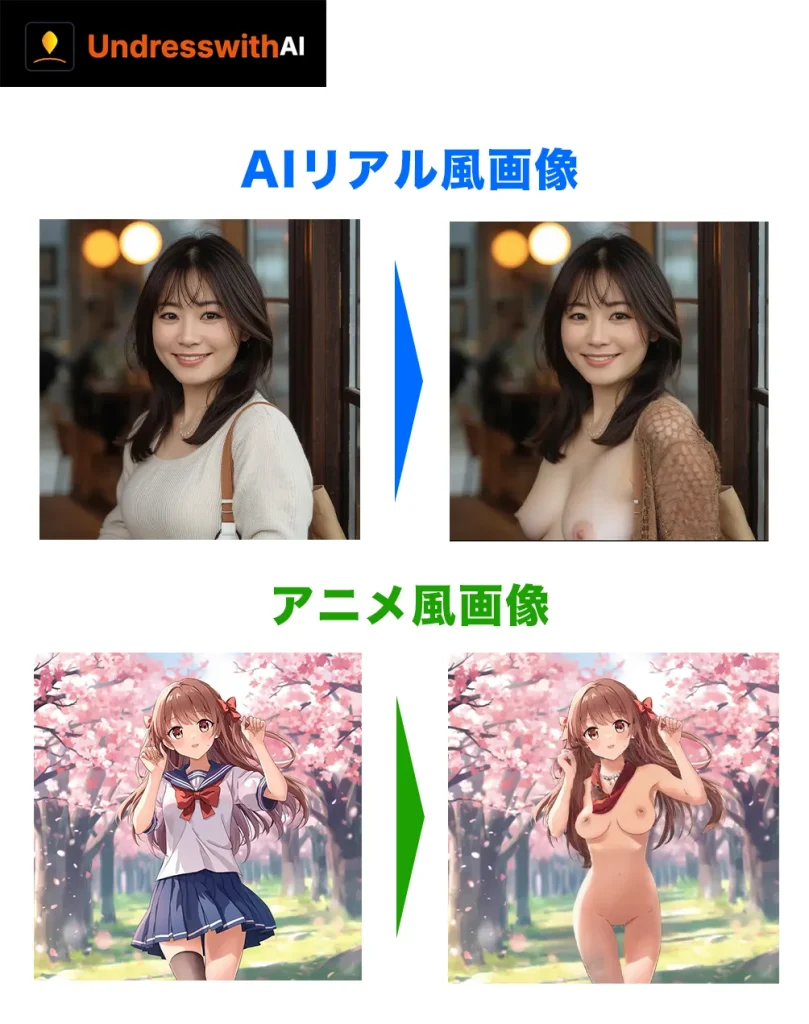 UndresswithAIの脱ぎコラ・剥ぎコラの作り方