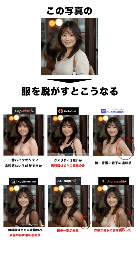 服を脱がすサイト